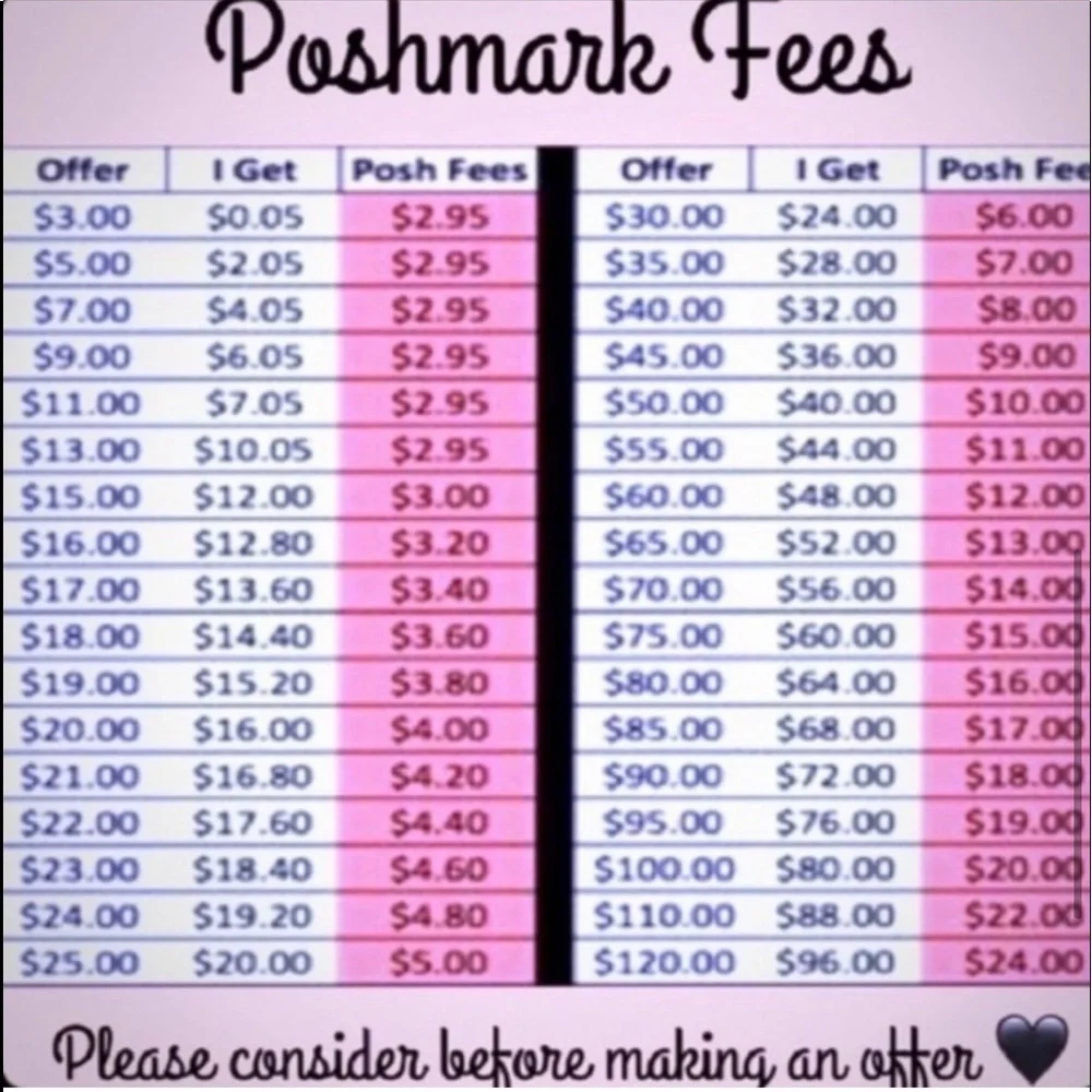 📦📮 Bundle bundle bundle💰💵 - Picture 3 of 6